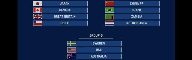 开云体育首页-奥运足球分组出炉：女足与荷兰巴西赞比亚同组